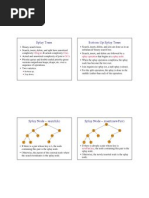 Splay Trees Bottom-Up Splay Trees: O (Log N) O (N) O (1) Splay Operation Splay Node