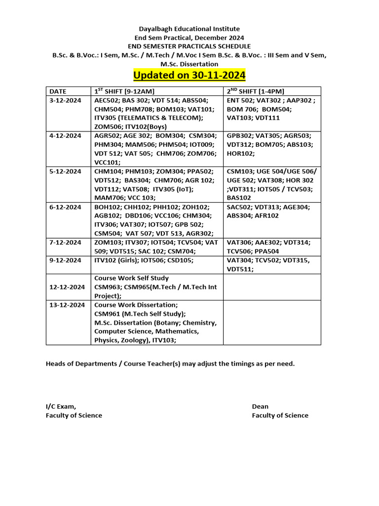 End Semester Practical Schedule 2024 | PDF