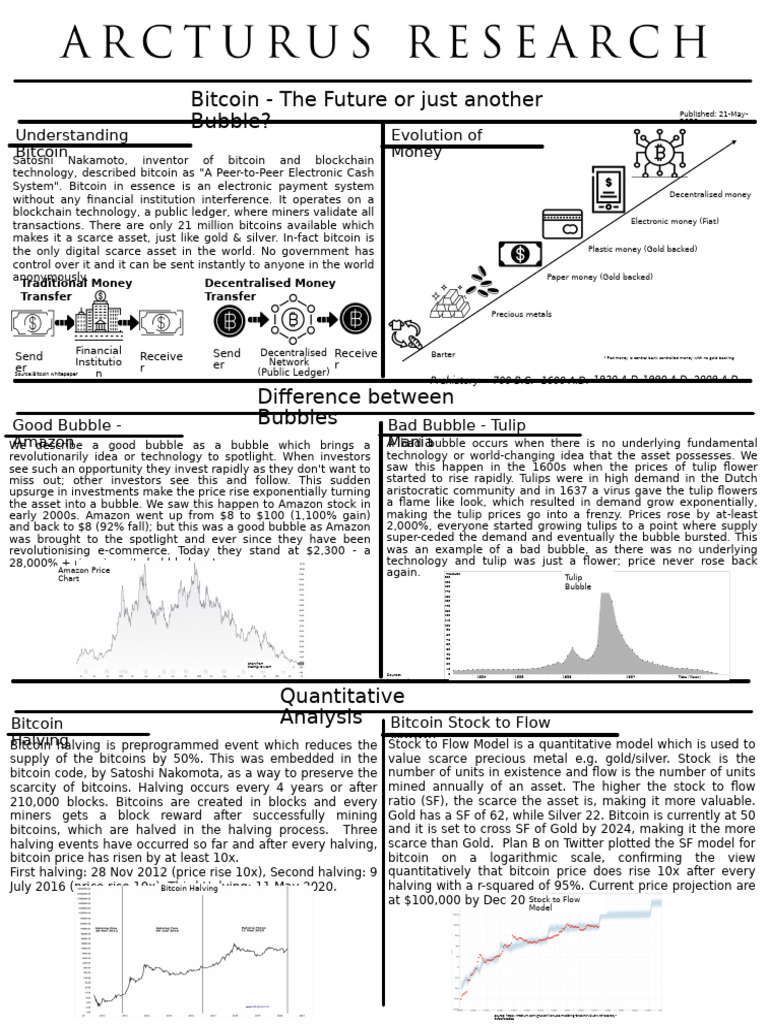Bitcoin: Scarcity and Future Value | PDF | Money | Economic Bubble