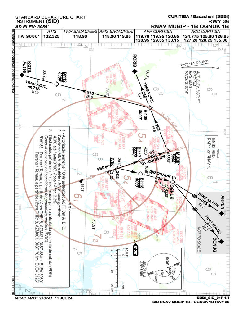 Sbbi - Rnav Mubip 1b - Ognuk 1b Rwy 36 - Sid - 20240711 | PDF