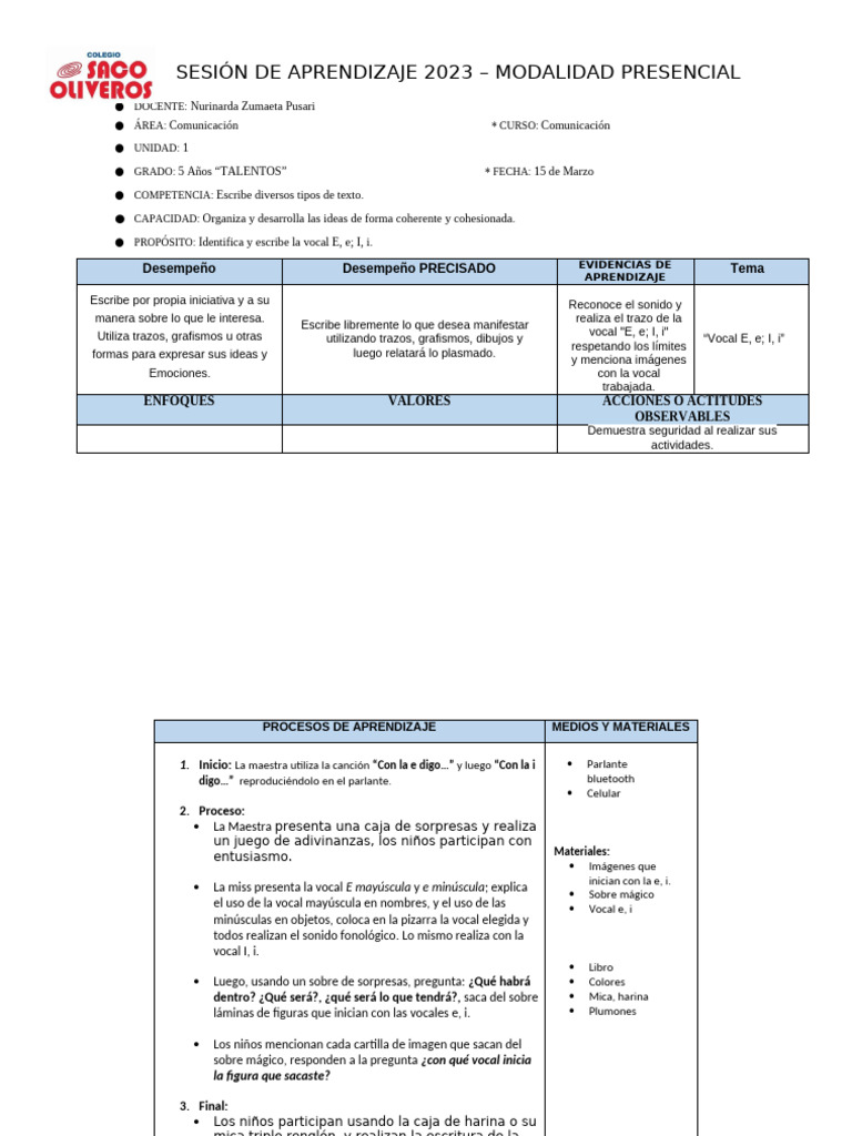 Aprendizaje Vocal E e I en Comunicación | PDF | Cognición