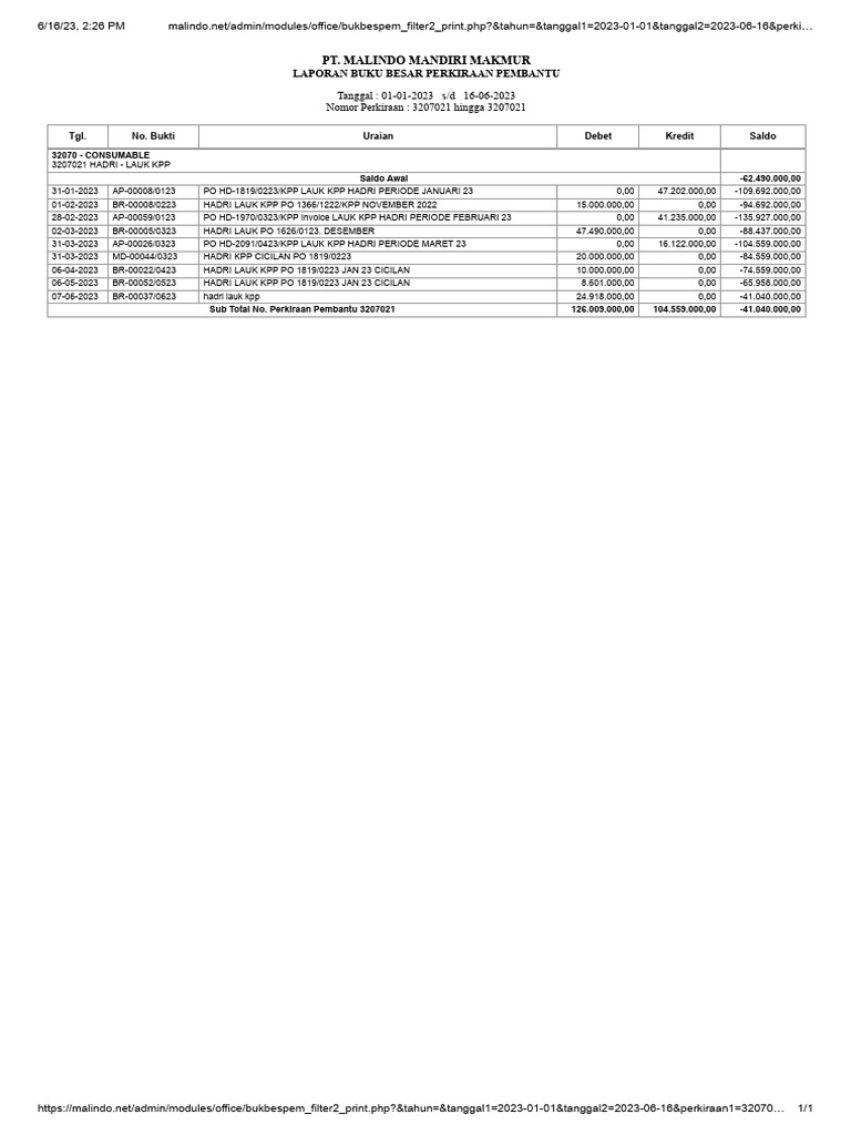 Hadri | PDF