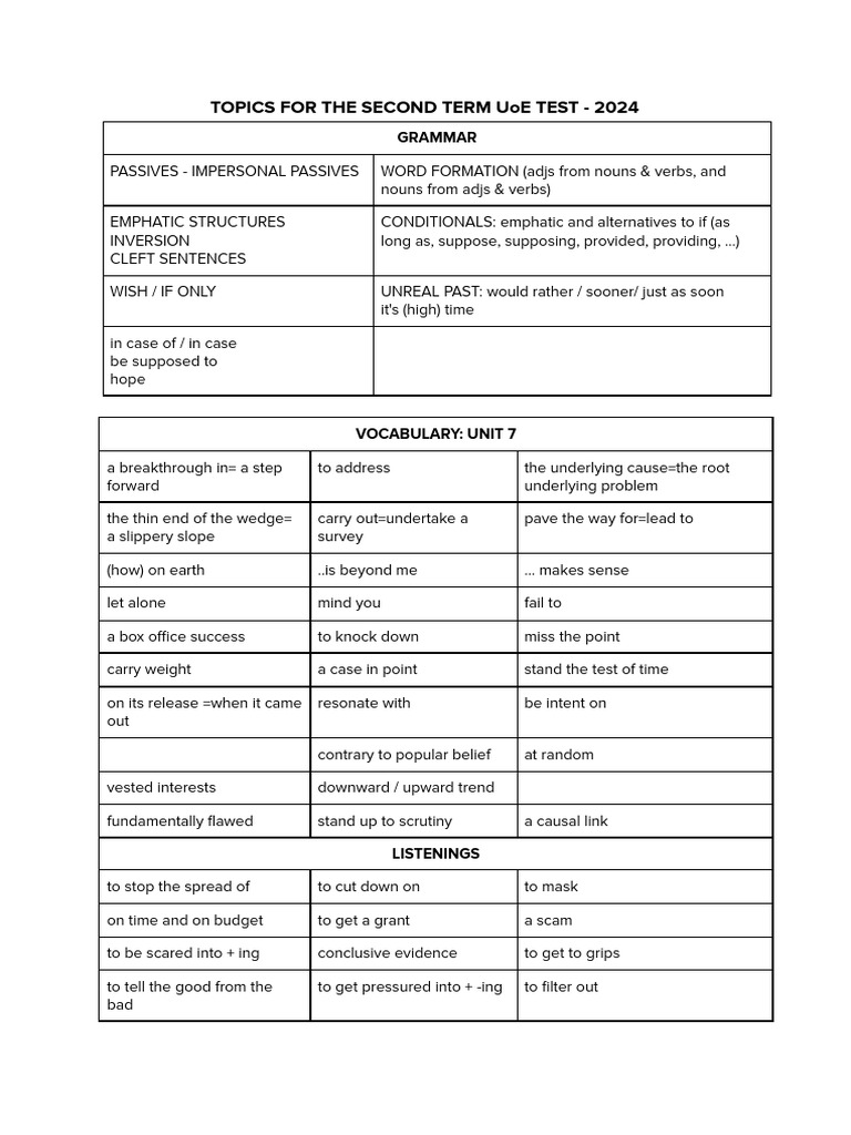 UoE Test Topics for 2024 Term 2 | PDF | Syntax | Linguistics