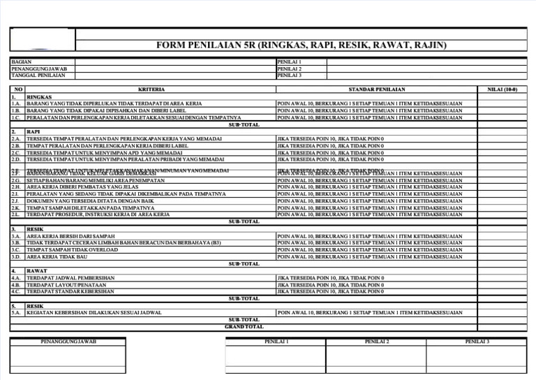 Form Penilaian 5R untuk Kebersihan | PDF
