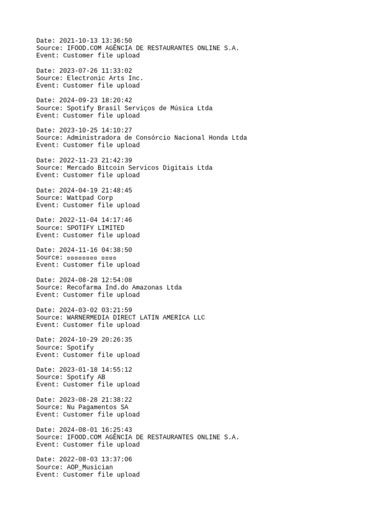Admin8888 App Launch Events Summary | PDF | Publicly Traded Companies Of  The United States | Companies Of The United States