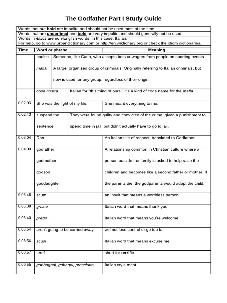 godfather-1-study-guide-pdf-godparent