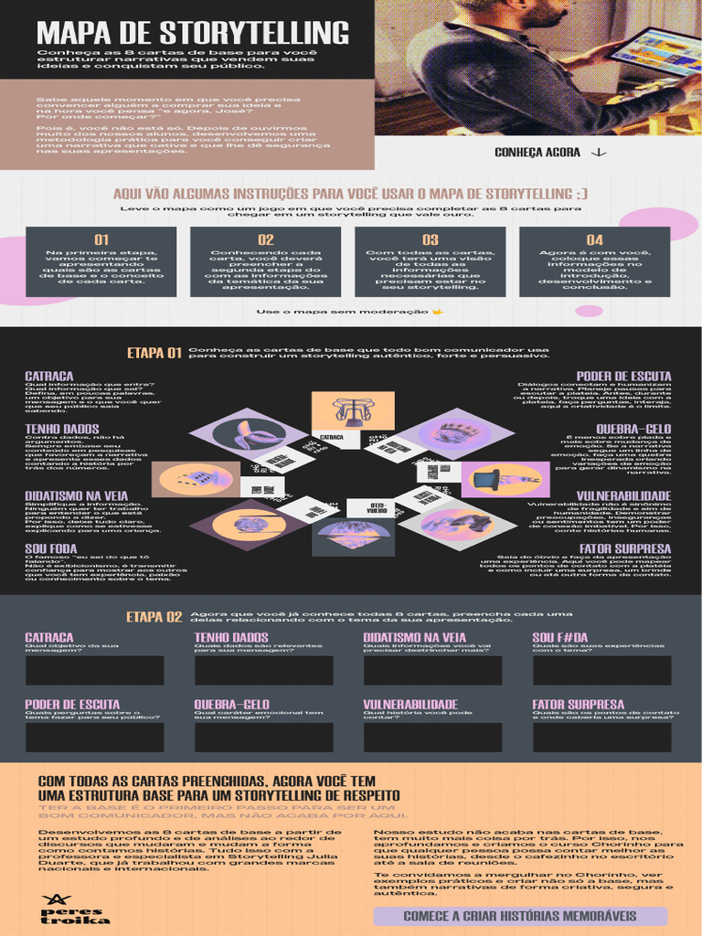 Mapa Storytelling | PDF