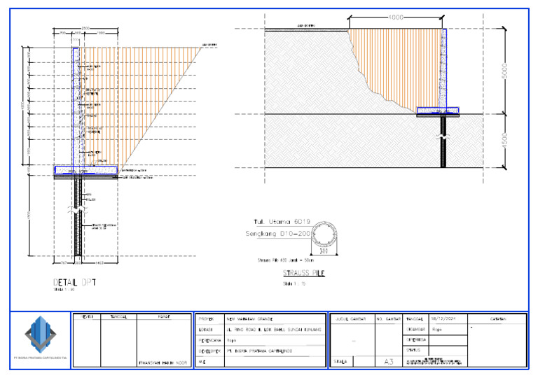 363700C0502 - 1 - DPT Detail (1) - 1 | PDF