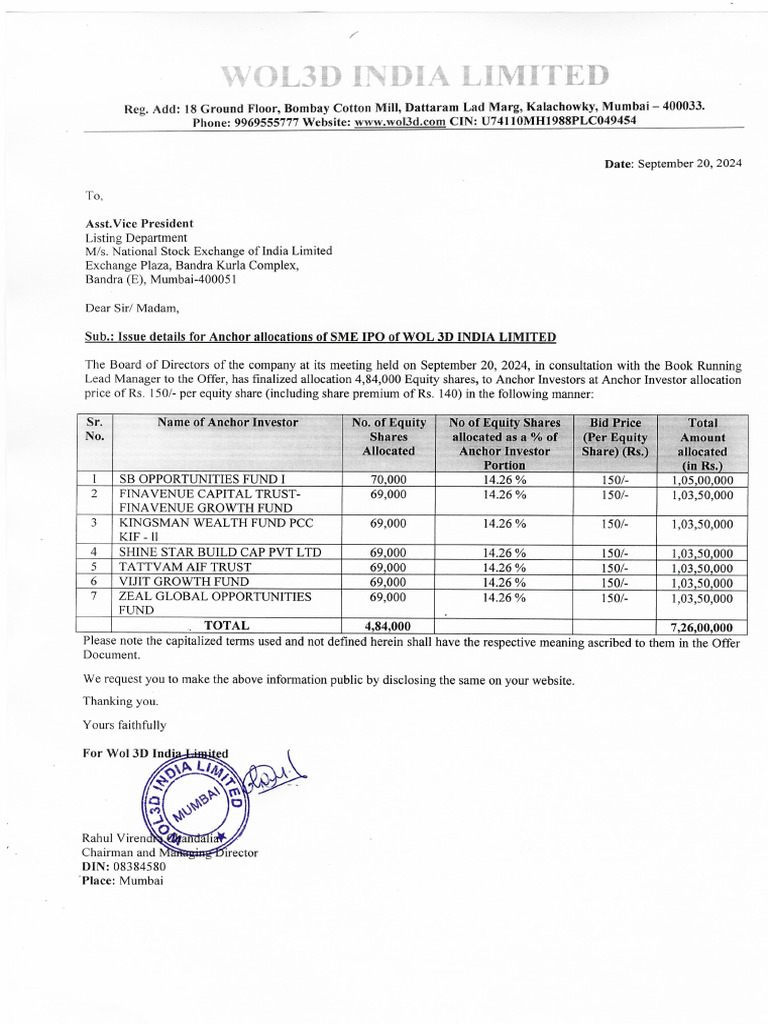 Wol3dindia Alloction Allocation Report | PDF