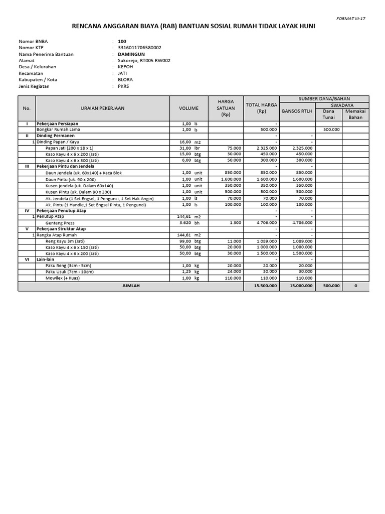 RAB Bantuan Sosial RTLH Blora | PDF