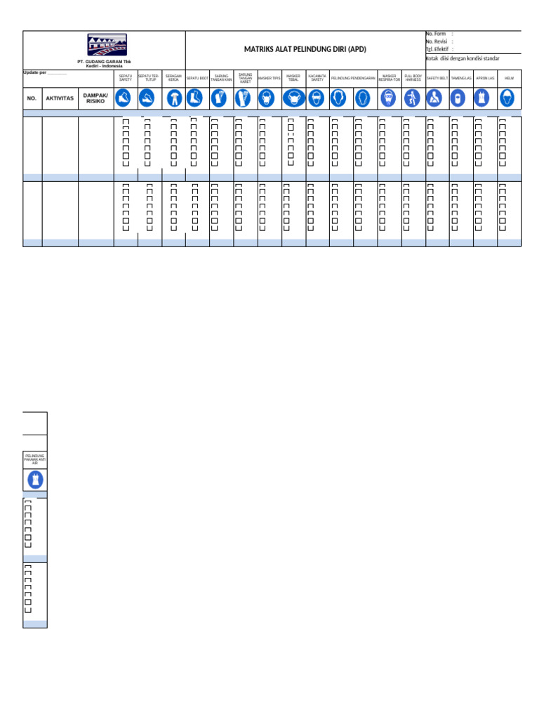 Matriks Alat Pelindung Diri APD | PDF