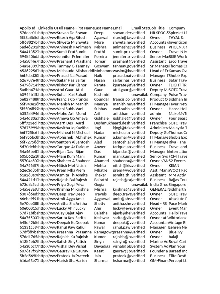 Contact List of Travel Industry Professionals | PDF