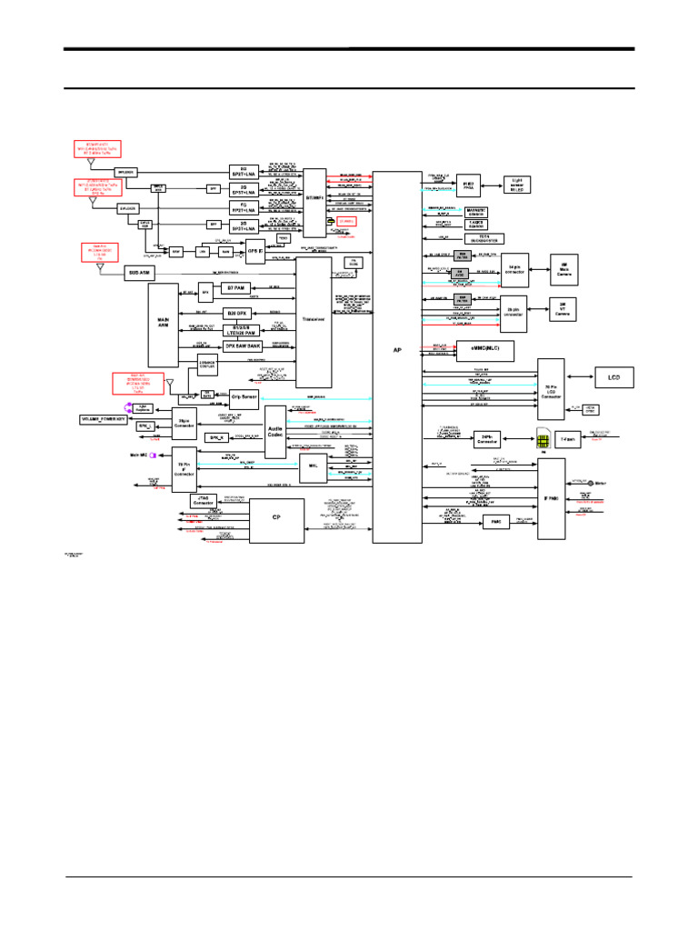Troubleshooting pdf electricity electronics