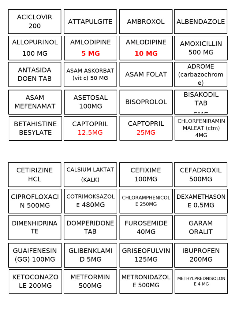 Nama Obat | PDF | World Health Organization | Drugs