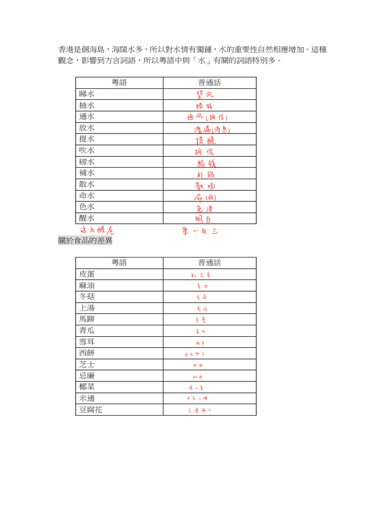 粵普分類對譯 | PDF