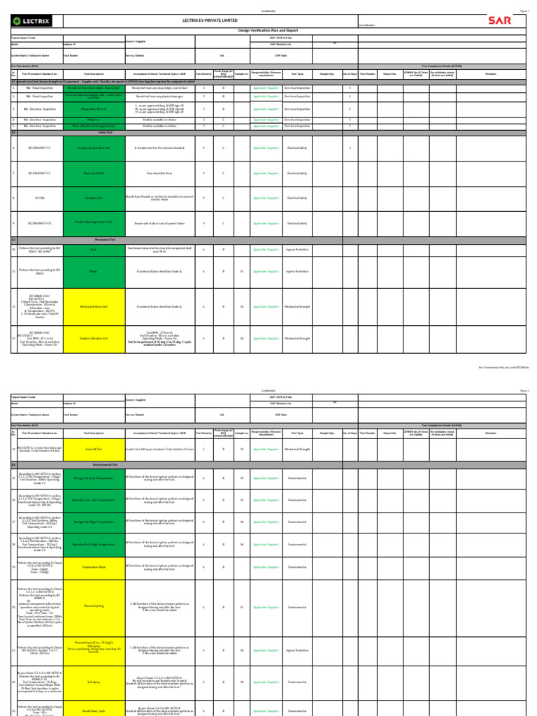 Design Verification Plan for Andaaz L5 | PDF | International ...