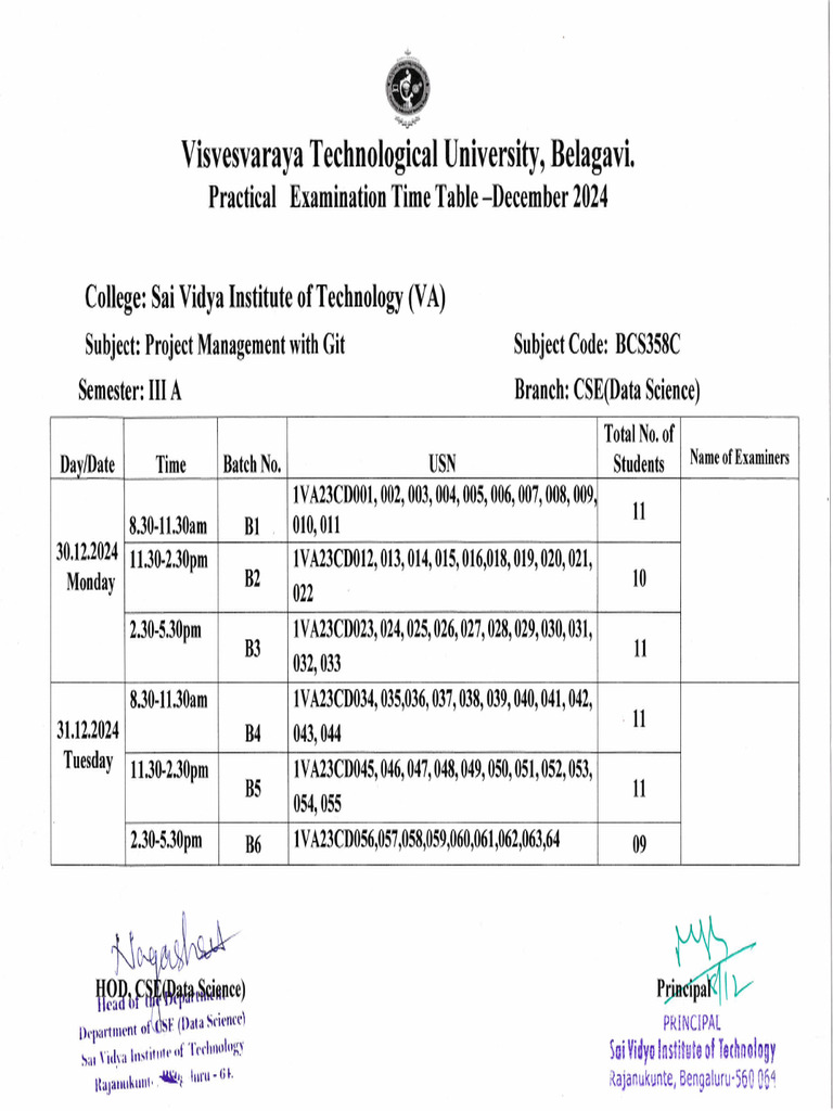 December 2024 Practical Exam Schedule | PDF