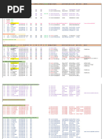 Vessel Type Codes and Categories | PDF | Oil Tanker | Petroleum