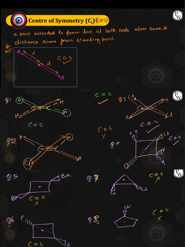 Optical Iso | PDF
