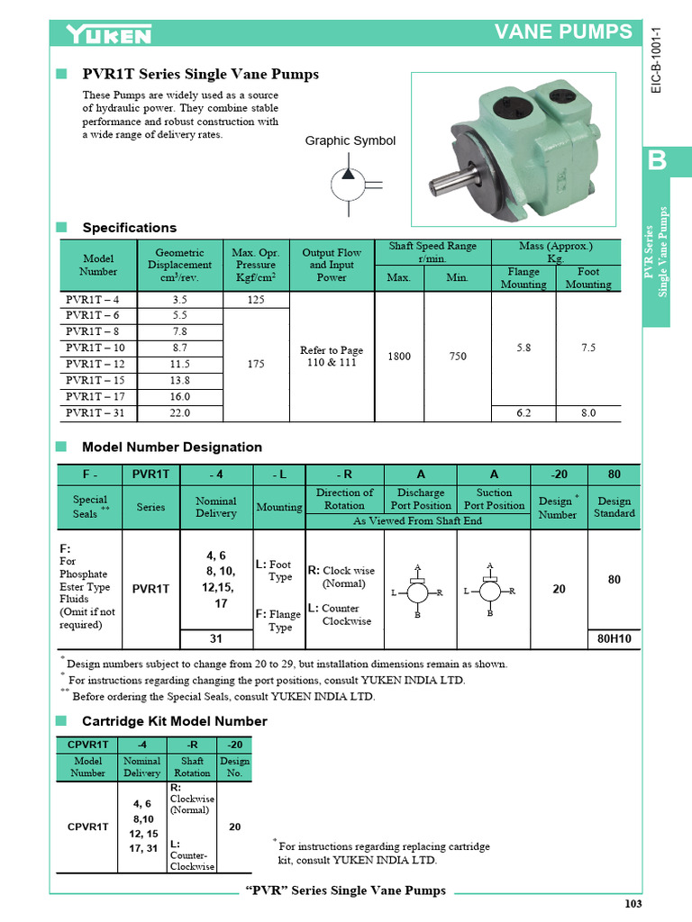 PVR Series Single Vane Pumps Overview | PDF | Pump | Chemical Engineering