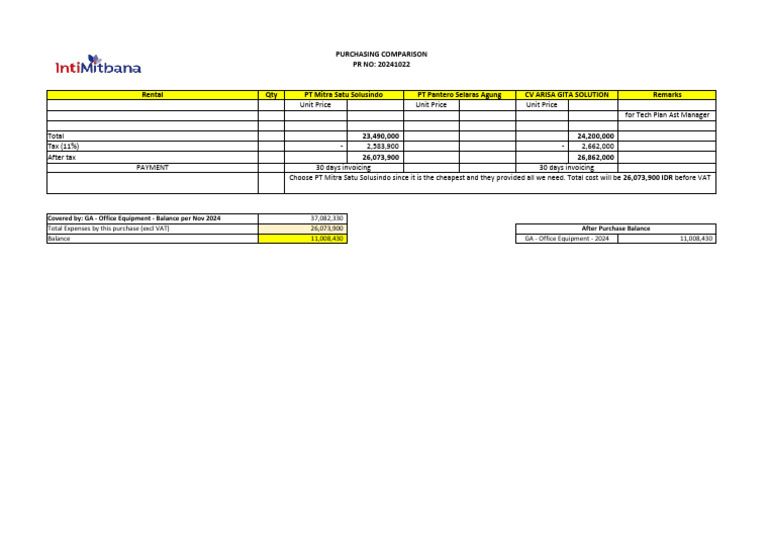 PR Request | PDF