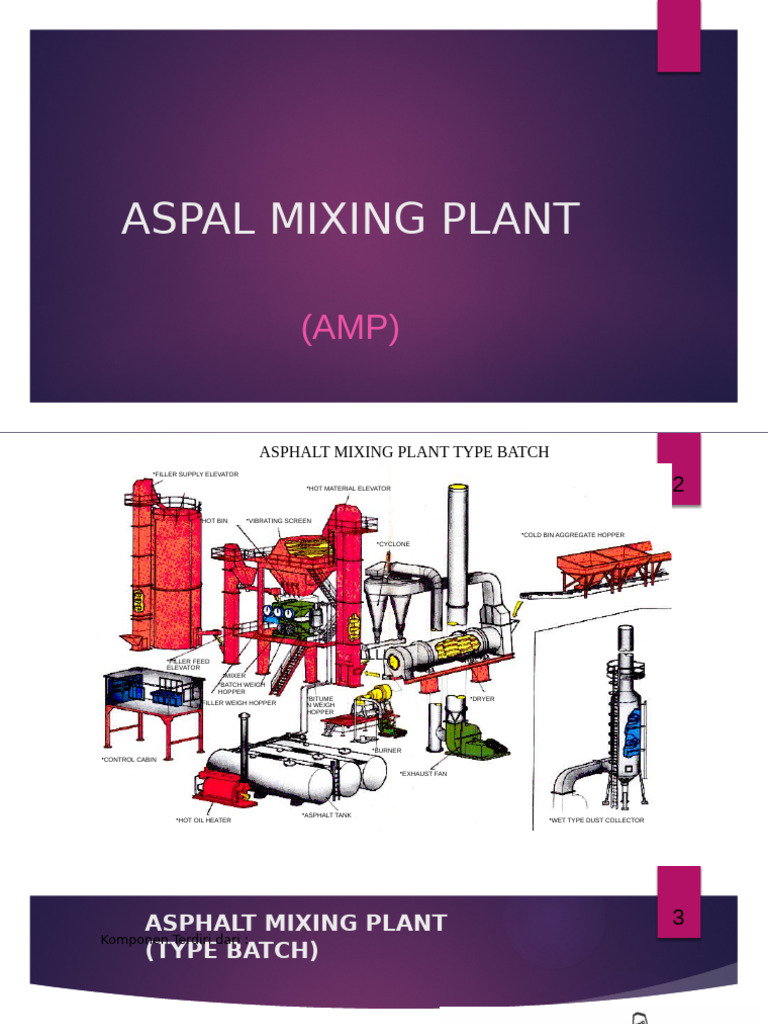 Komponen Utama Aspal Mixing Plant | PDF