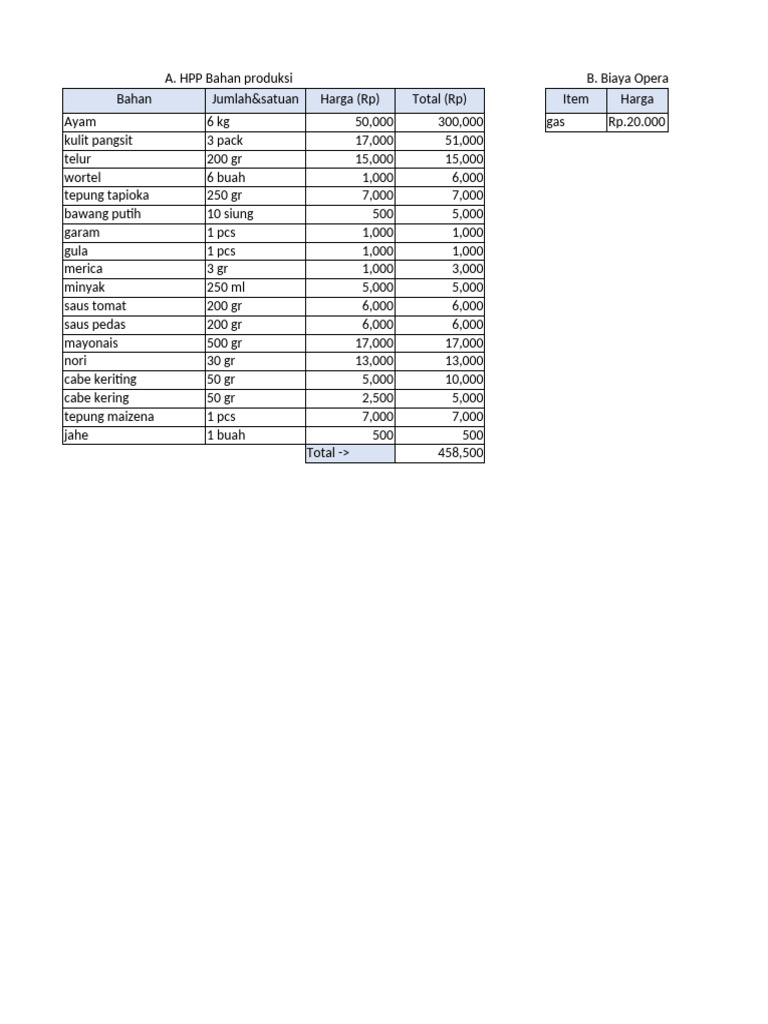 HPP | PDF
