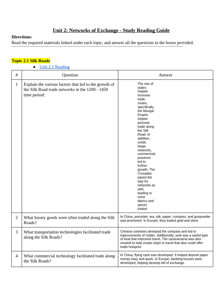 Unit+2+Study+Guide | PDF | Silk Road | Mongol Empire