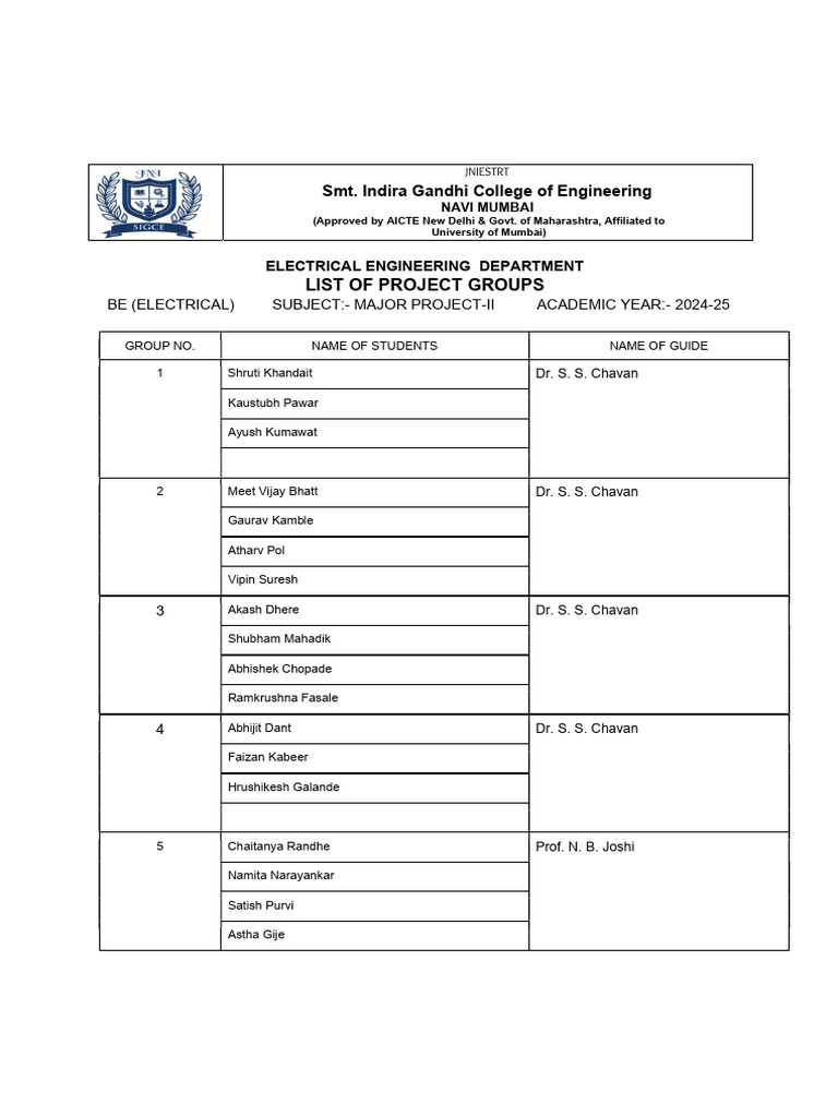 Electrical Engineering Project Groups 2024 | PDF