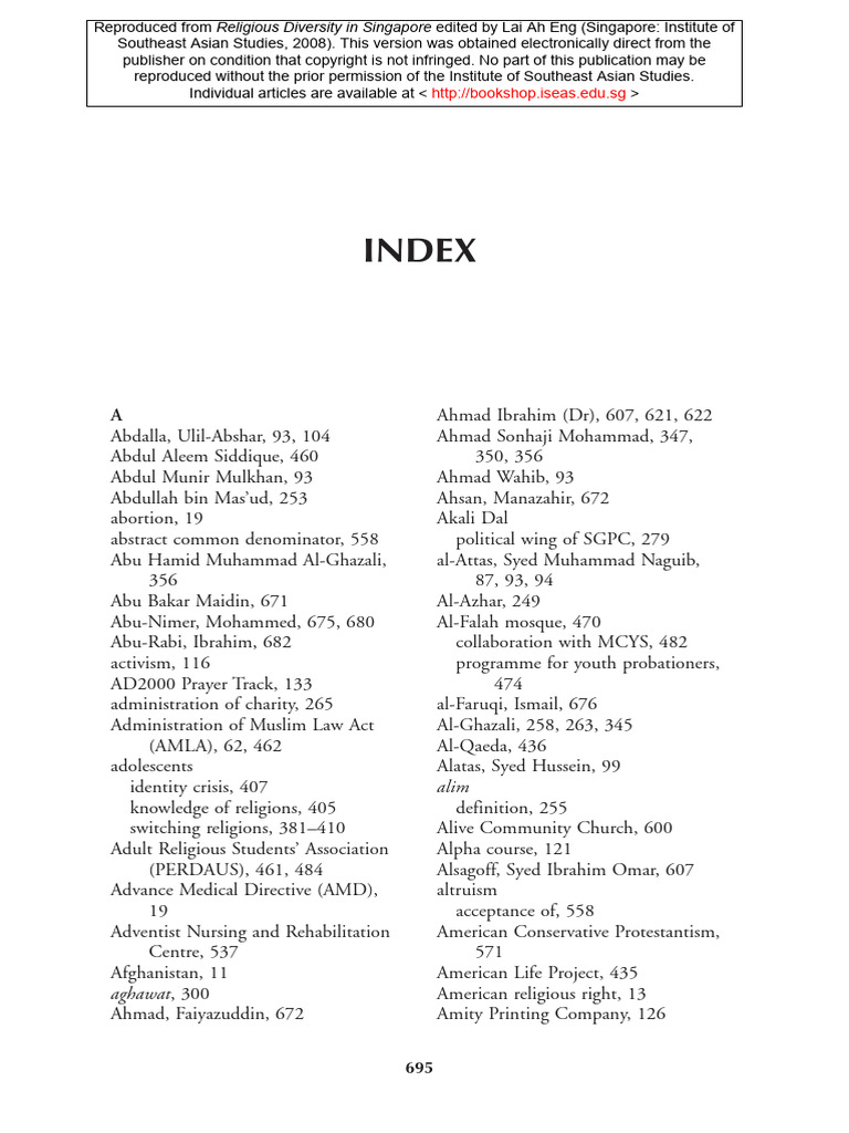 9789812307552C29 – Index | PDF | Interfaith Dialogue | Religious Conversion
