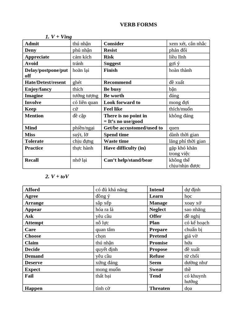 Verb Forms | PDF | Vietnam