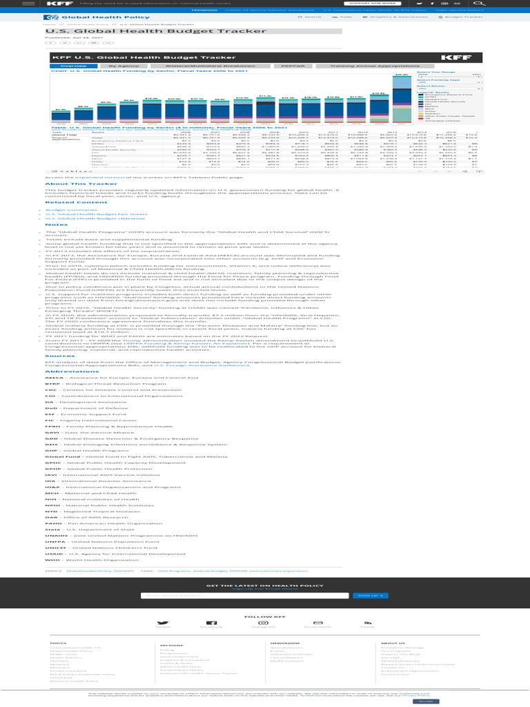 U.S. Global Health Budget Tracker | PDF | Centers For Disease Control ...