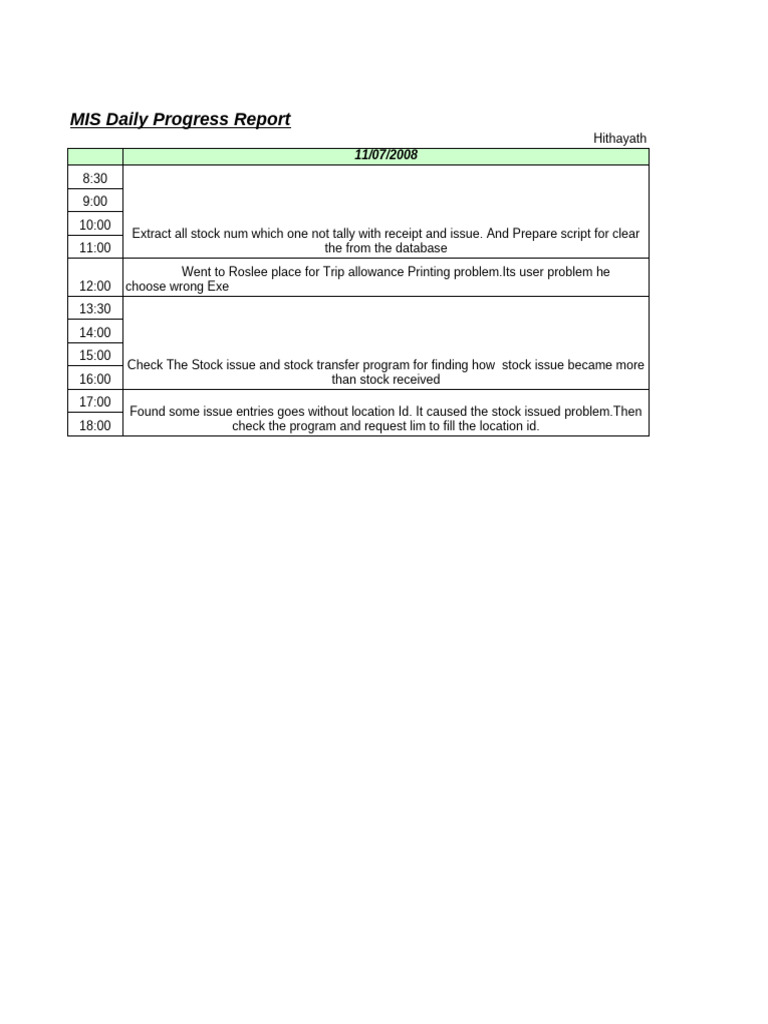 Daily Report 2008-07-11 | PDF