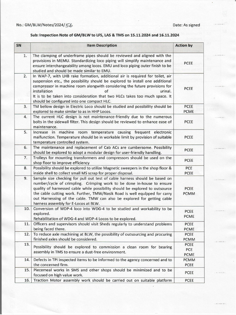 Insp Note 56 2024 | PDF