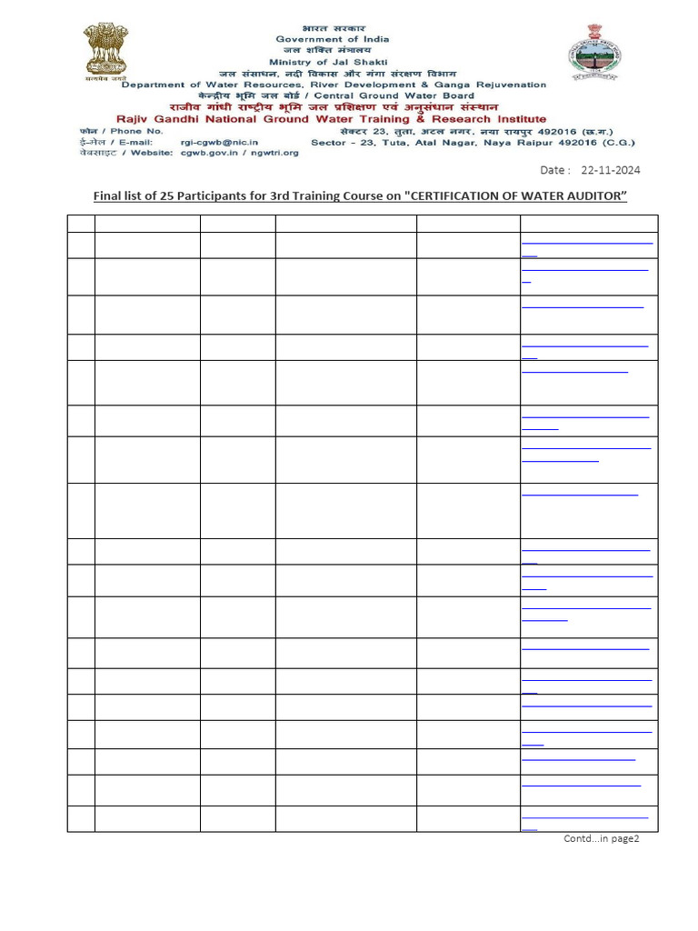 3rd Batch of WA Final 22-11-24 | PDF | Engineering | Academic Degree