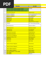 US Media List SAMPLE: Outlet Name Outlet Type Contact Fi