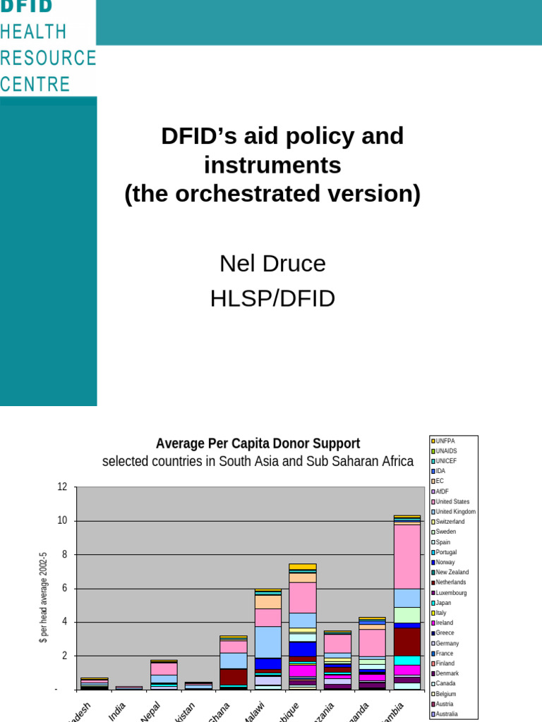 London IDA-DFID Druce | PDF | Department For International Development ...