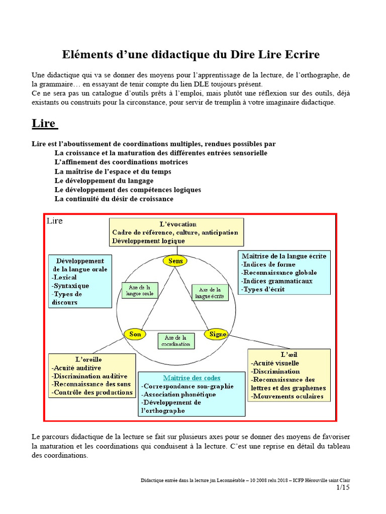Didactique de l'entrée en lecture | PDF