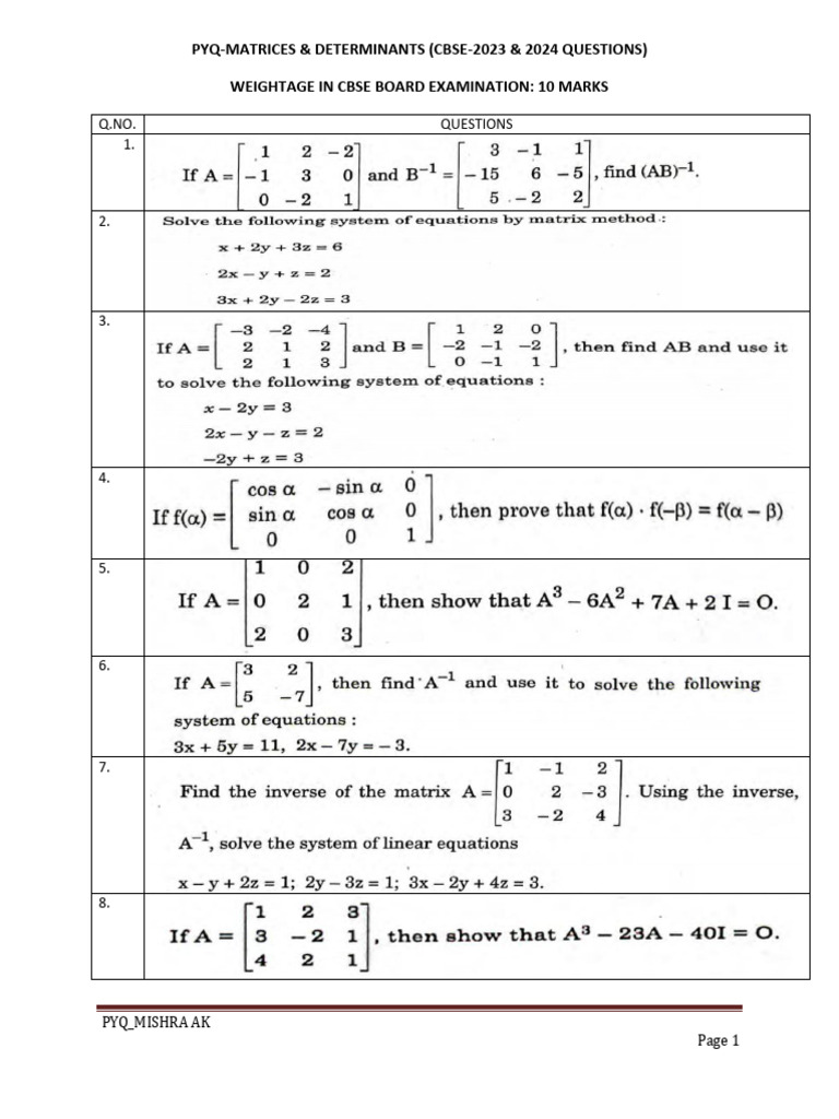 Pyq-Matrices & Determinants | PDF