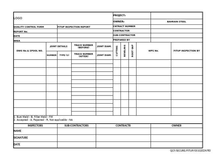 Fitup Report | PDF
