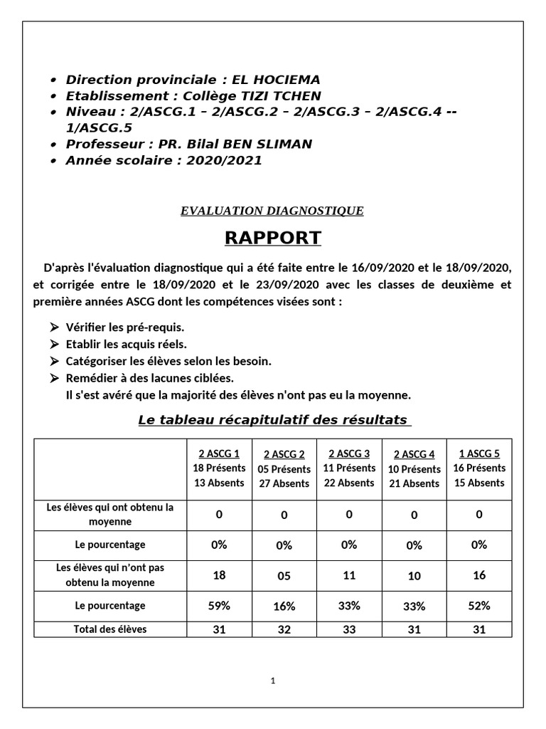 Évaluation Diagnostique des Classes ASCG 2020 | PDF