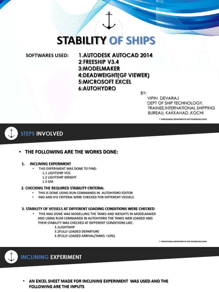 Stabilityofships 150601032731 Lva1 App6891 | PDF