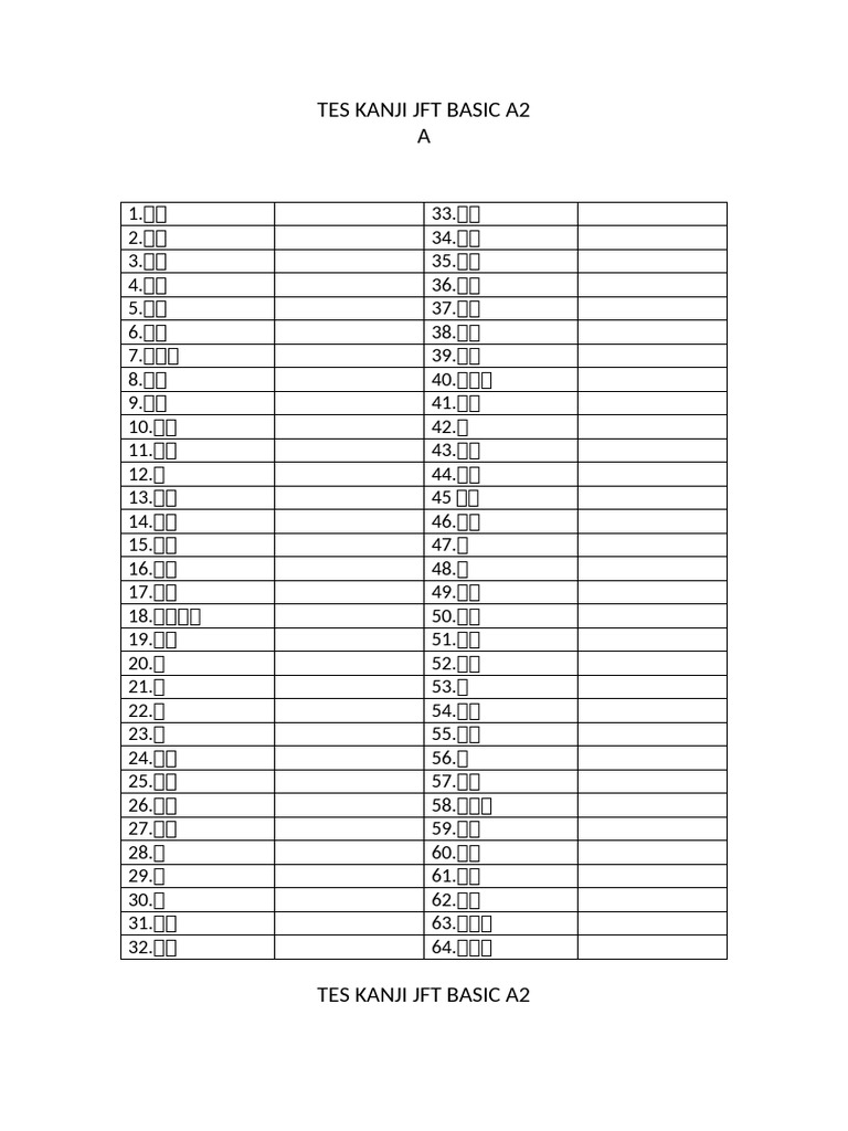 Tes Kanji Jft Basic a2 | PDF