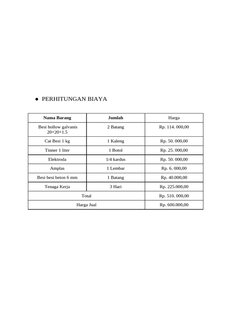Tugas Pkku 1 | PDF