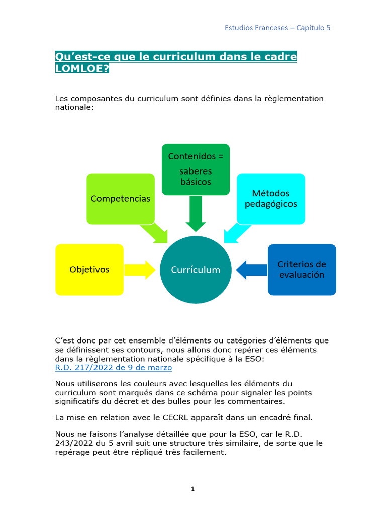 El Curri Culum de LE en El Marco de La LOMLOE ESO | PDF | Aprendizaje ...