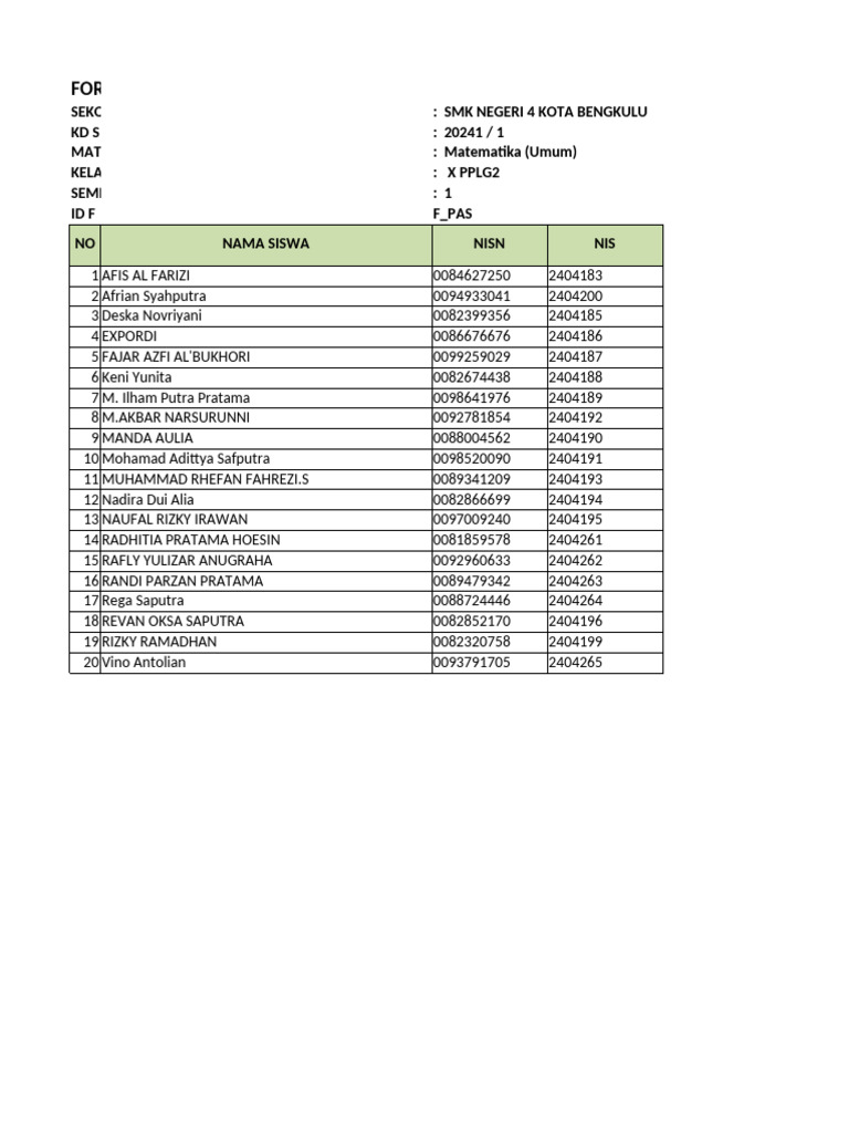 Nil - Sas - 20241 - 401000000 - X PPLG2 | PDF