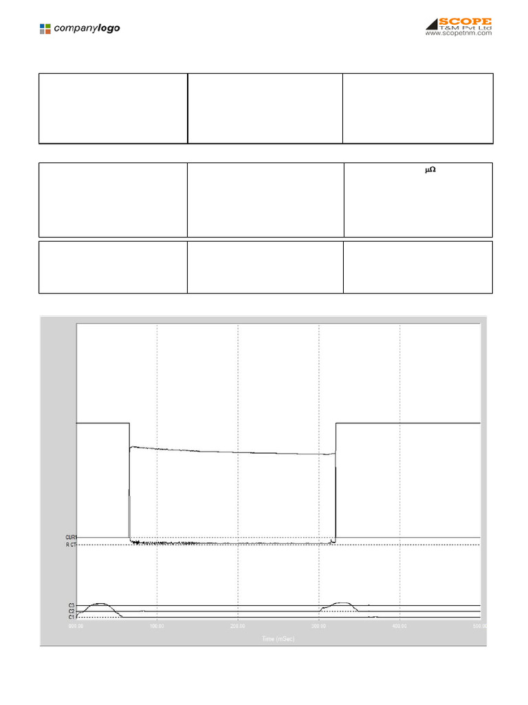 TestReport DCRM R-PH CT SIDE | PDF | Electromagnetism | Power (Physics)