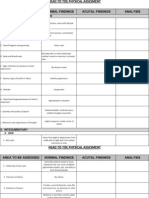 Head to Toe Physical Assessment Guide