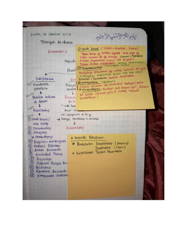 Note Class 1 | PDF