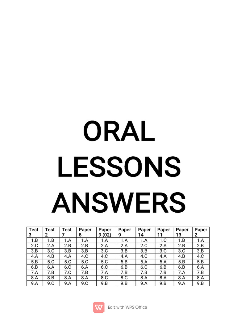 ORAL_Q_ANSWERS | PDF